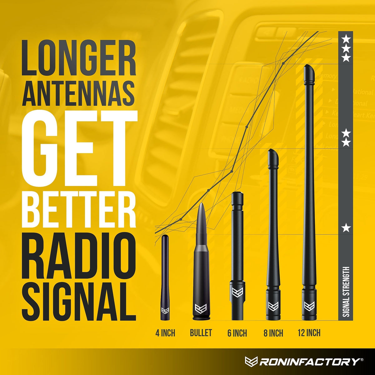 SMARTLOCK™ SHORT FLEXIBLE ANTENNA 12 INCH FOR FORD (NEW!)