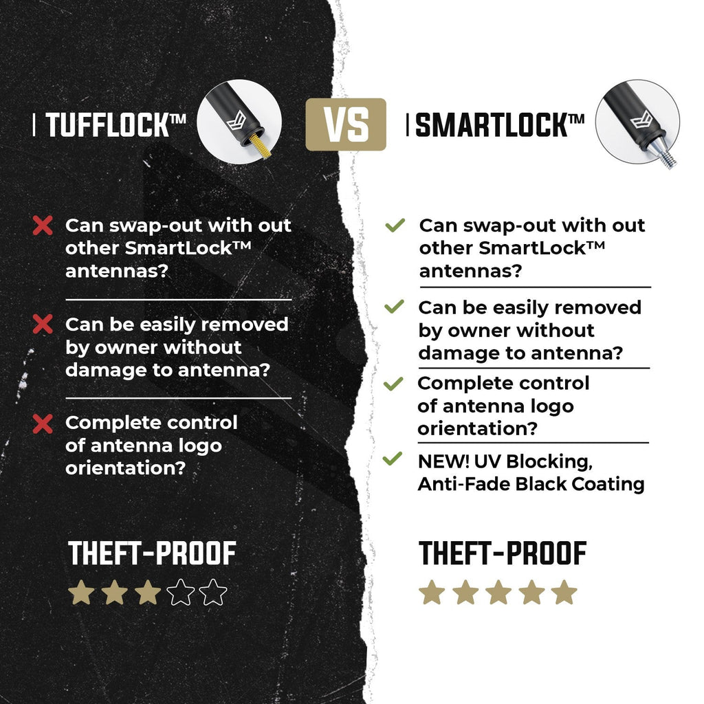 SMARTLOCK™ SHORT FLEXIBLE ANTENNA 8 INCH FOR FORD (NEW!)
